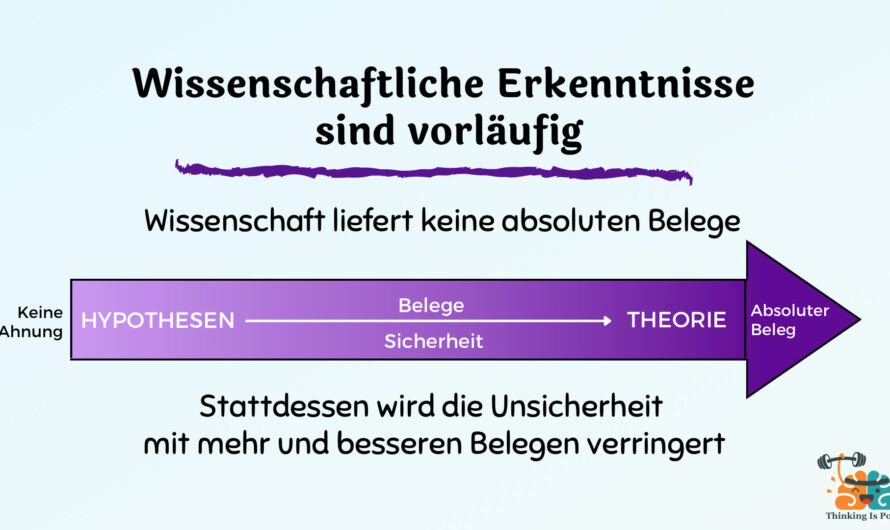 Warum langfristige Kundenbeziehungen entscheidend sind